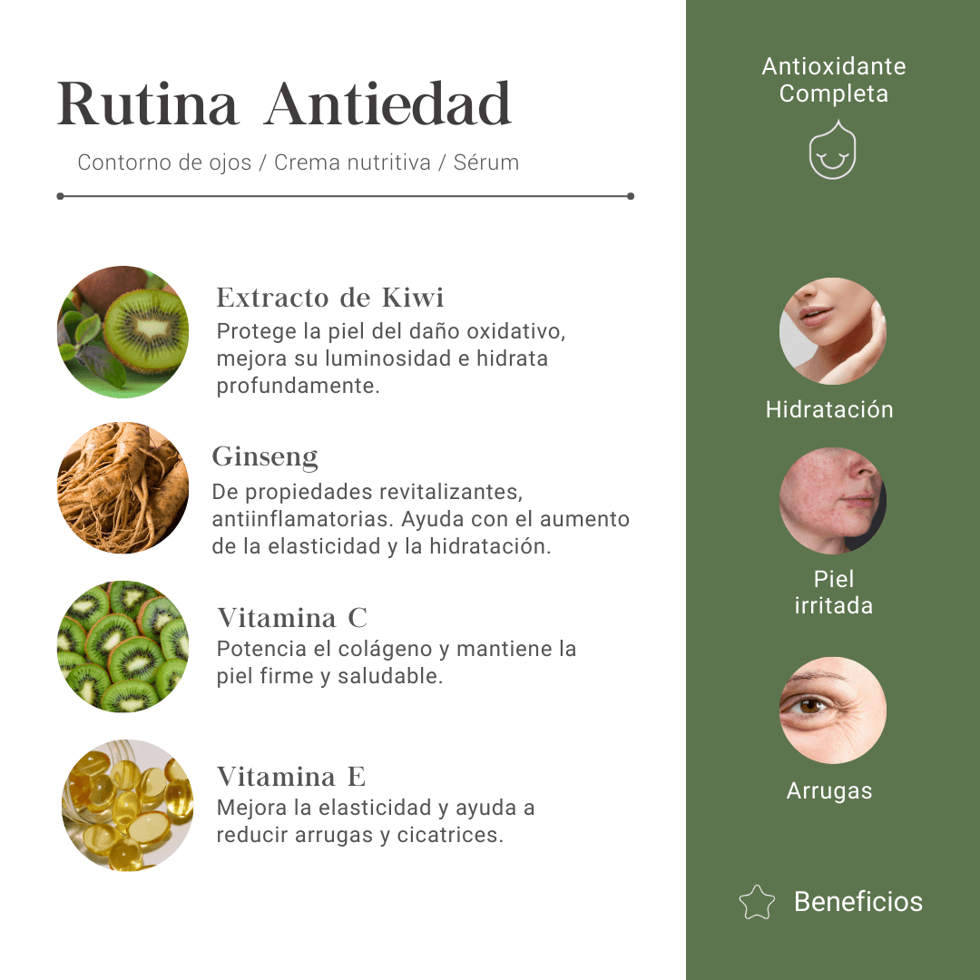 Rutina Antiedad Antioxidante Completa