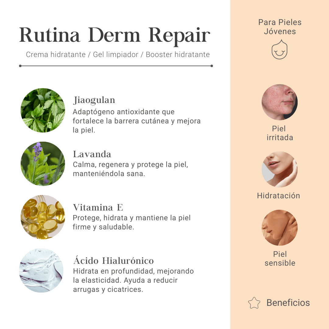 Rutina Derm-Repair para Pieles Jóvenes Resecas y Deshidratadas