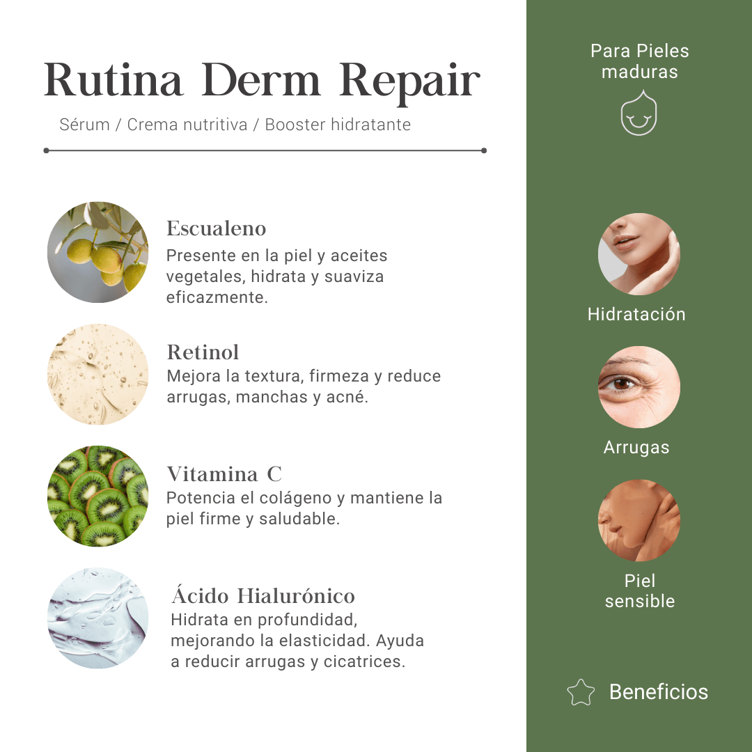 Rutina Derm-Repair para Pieles Maduras Resecas y Deshidratadas