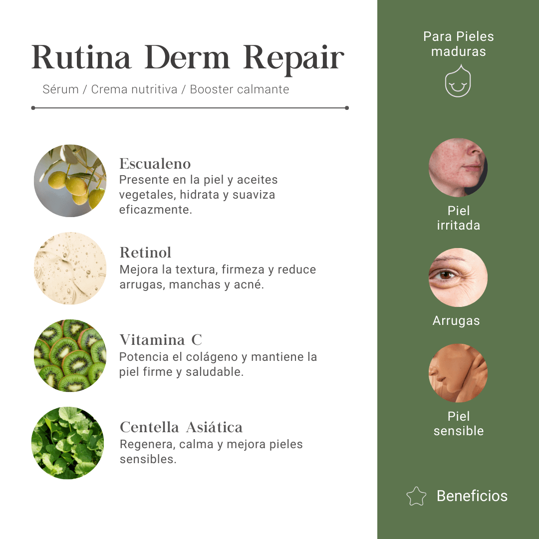 Rutina Facial Derm Repair para pieles Maduras Sensibles o con Rosácea