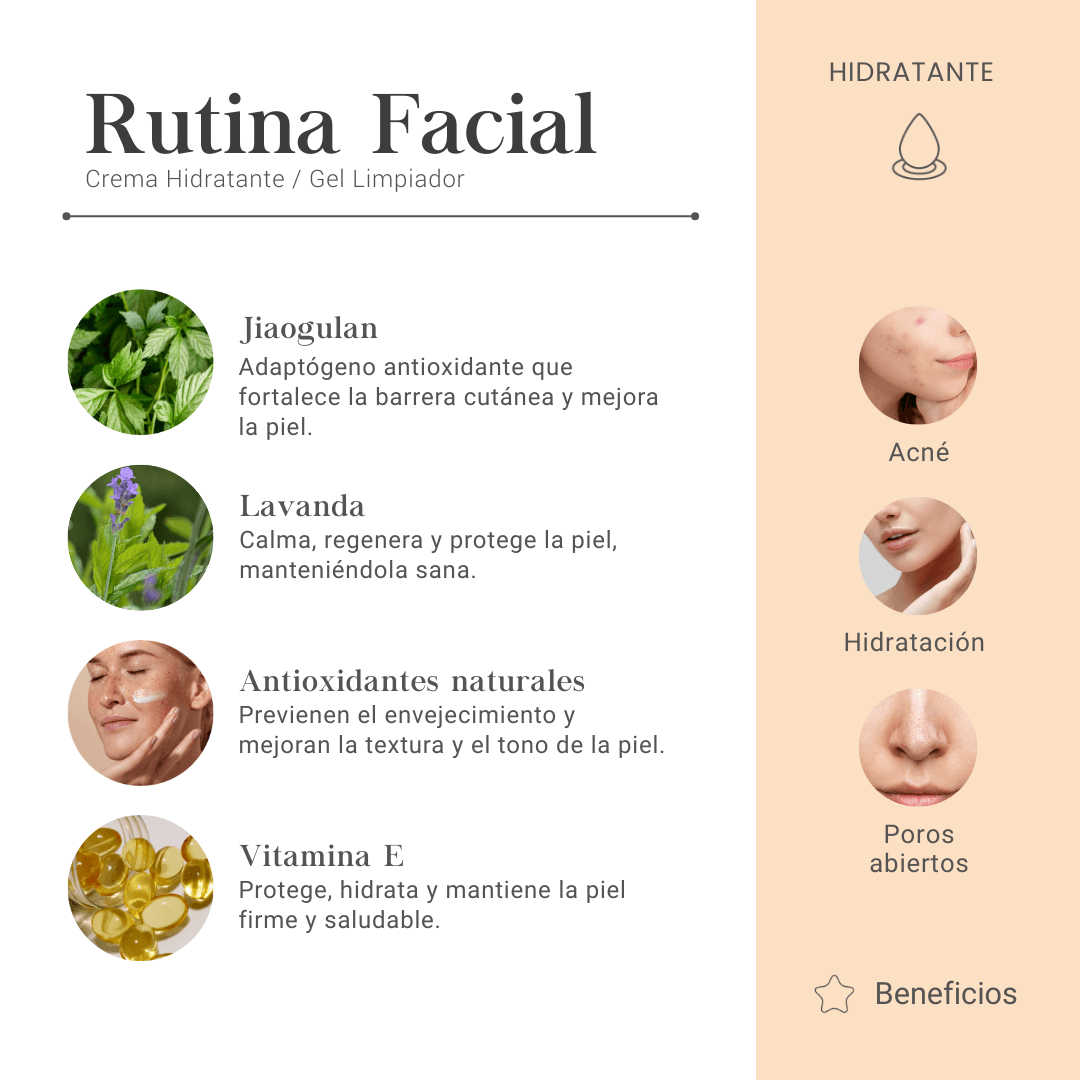 Rutina Facial: Pack de Crema Hidratante Facial 50ml con Jiaogulan y Gel Limpiador Facial 150ml