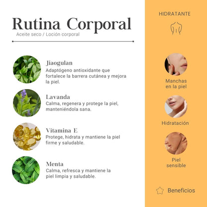 Rutina Corporal Hidratante con Jiaogulan, Lavanda, Vitamina E y Menta